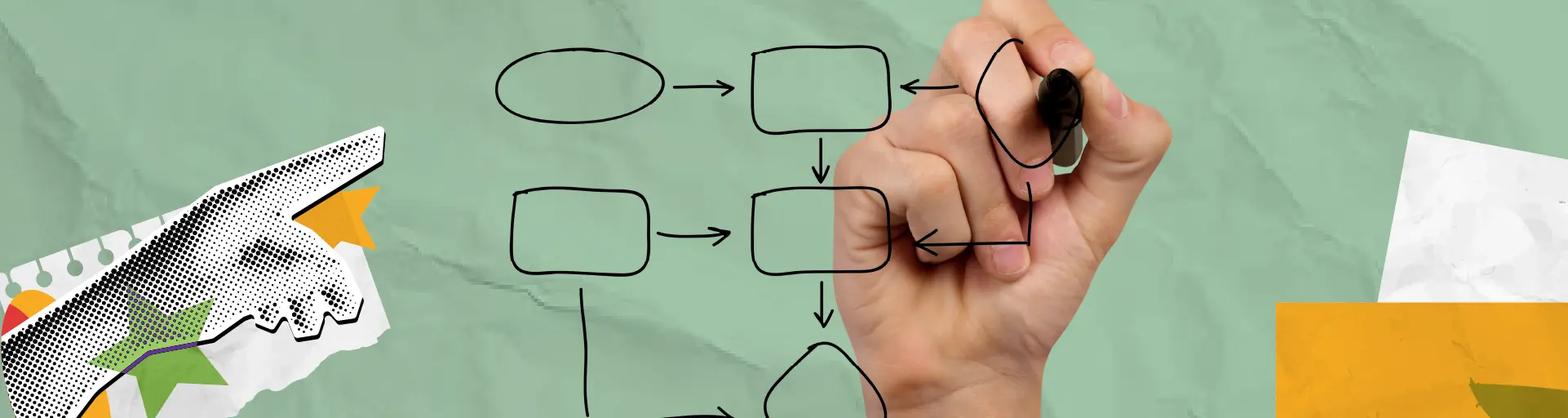 diagrama de flujo de industria robotica - Cuál es el diagrama más usado en la industria