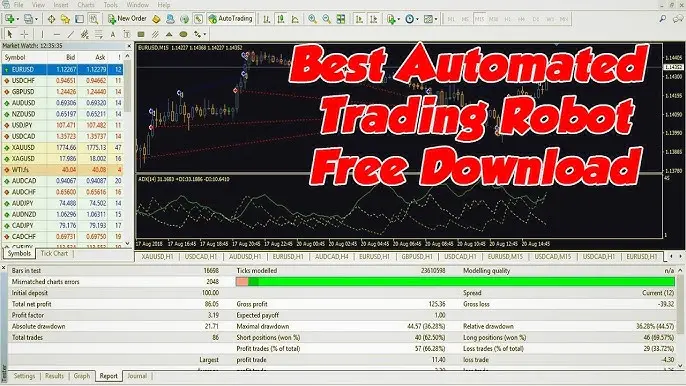 Software de trading automatizado: guía completa - Does automated trading software work auto robot trading software - Does automated trading software work