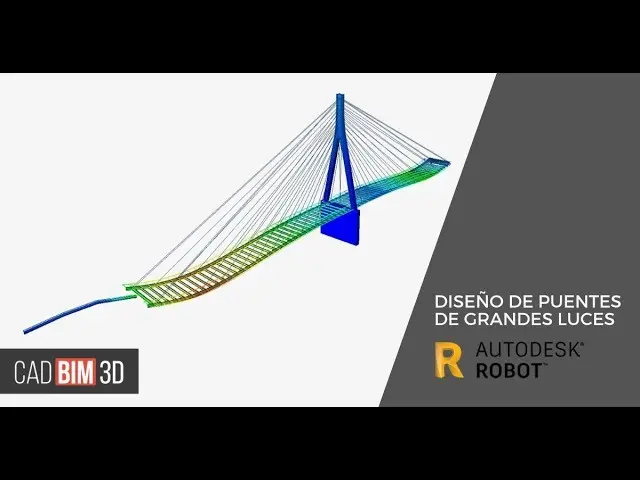 Puentes Levadizos: Un Viaje a Través de la Historia y la Ingeniería - Dónde hay un puente levadizo ejemplo puente doble robotica - Dónde hay un puente levadizo