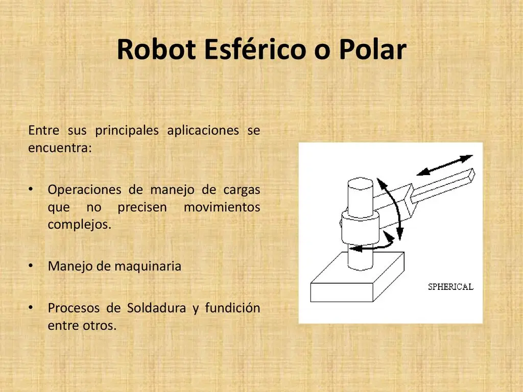 robot esferico o polar - Qué es un robot esférico