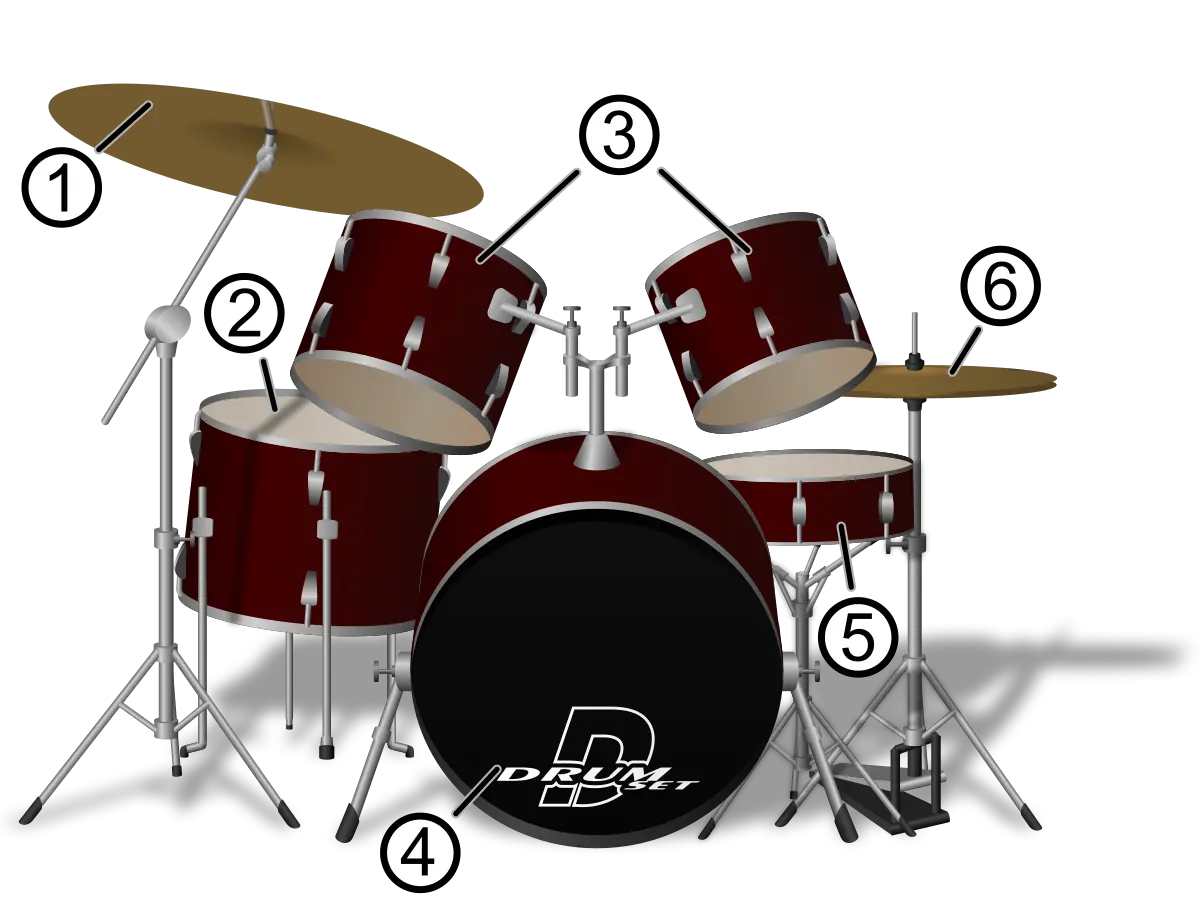 robot baterista - Qué hace el baterista