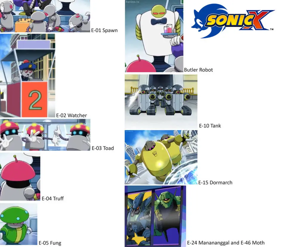Los robots de Eggman en Sonic X: Decoe, Bocoe y otros esbirros mecánicos - What are the Eggman's robots in Sonic X eggman robots sonic x - What are the Eggman's robots in Sonic X