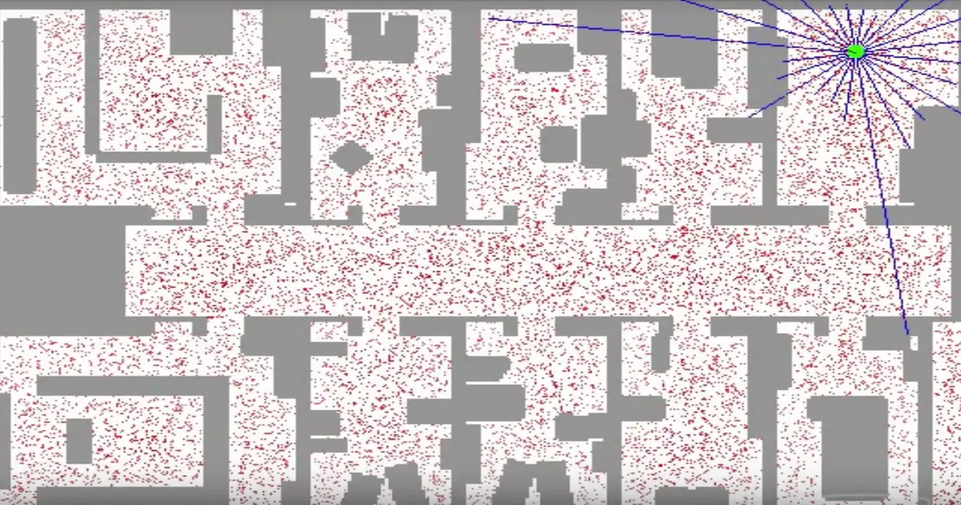 Filtro de Partículas para el Problema del Robot Secuestrado: Una Guía Completa - What is a particle filter in robotics kidnapped robot problem particle filter - What is a particle filter in robotics