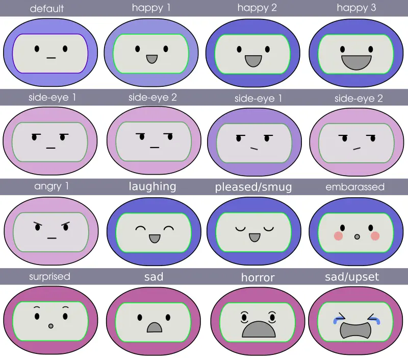 robot expressions - What is robots a metaphor for
