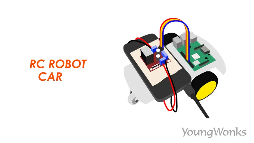 Control Remoto de Robots con Raspberry Pi: Una Guía Completa - Why is Raspberry Pi not used in industry raspberry pi remote control robot - Why is Raspberry Pi not used in industry